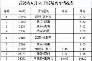 滕帅慌❓曼联迎魔鬼赛程？将连战拜仁、利物浦、维拉、西汉姆❗